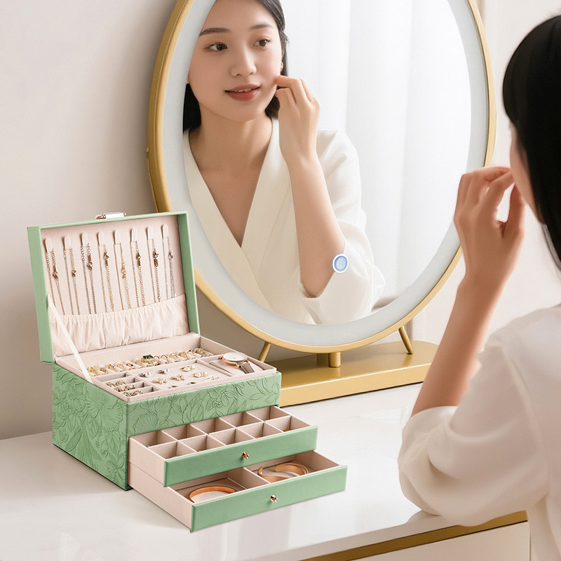 กล่องเก็บเครื่องประดับหลายชั้น - Token Tray Organizer บทวิจารณ์และราคา