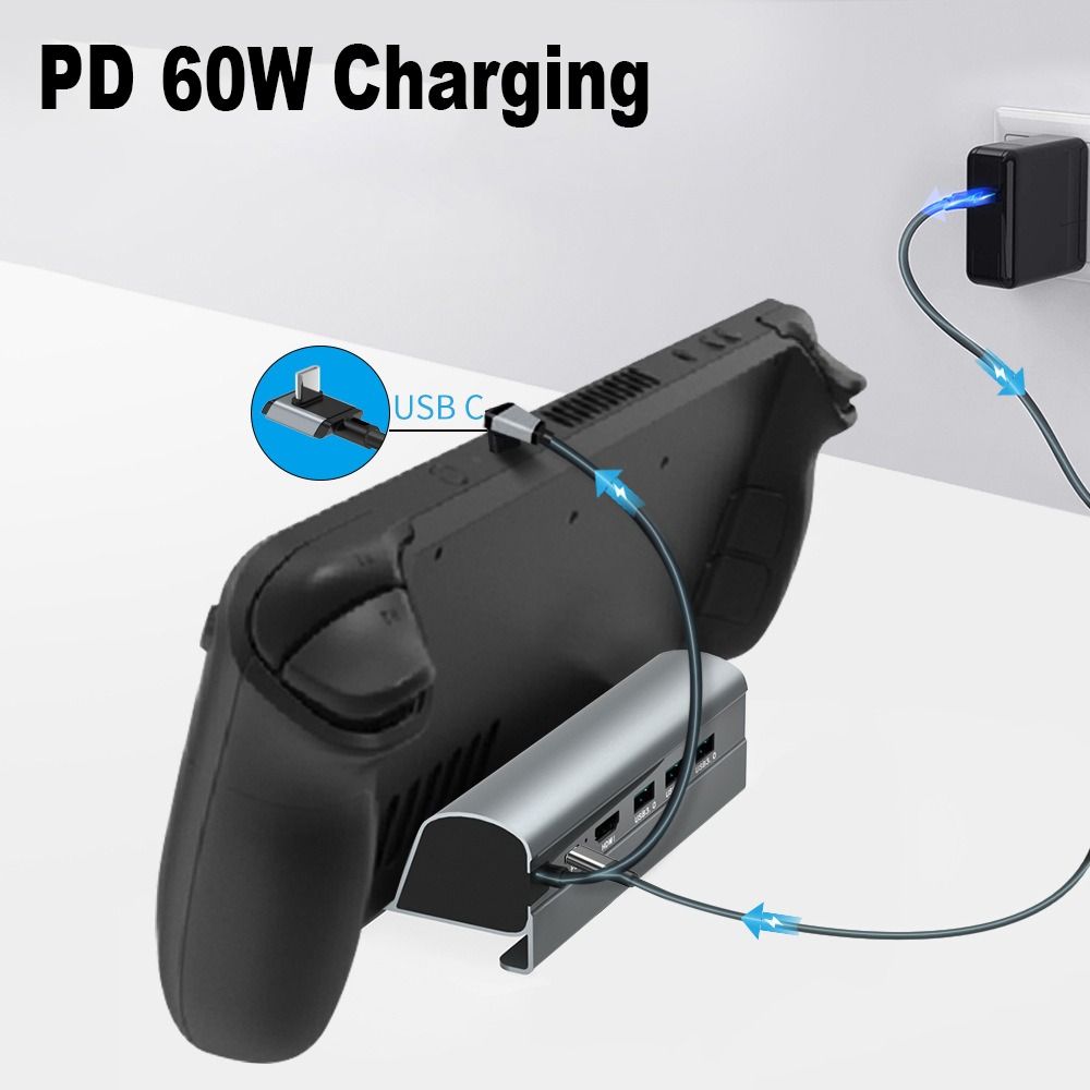 4K 60Hz คอนโซลมือถือขาตั้งฐาน  - Board Game Steam บทวิจารณ์และราคา